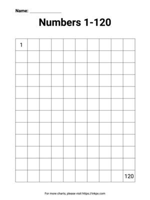 Printable Blank Number 1 to 120 Chart