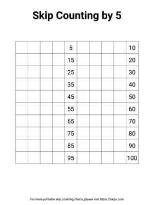 Free Printable Blank Skip Counting By 5 (Keep 5s) Template
