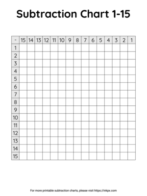 Free Printable Blank Subtraction Chart 1 to 15