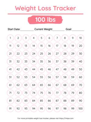 Free Printable Colorful 100 Lbs Visual Weight Loss Tracker
