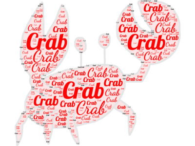 Crab Word Cloud