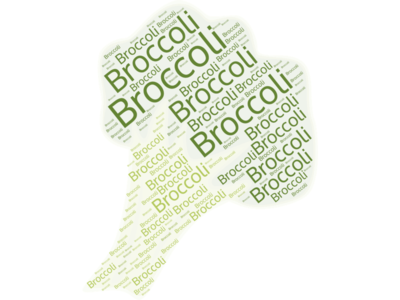 Broccoli Word Cloud