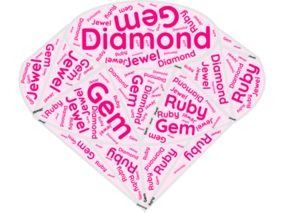 Ruby Jewel Gem Diamond Word Cloud